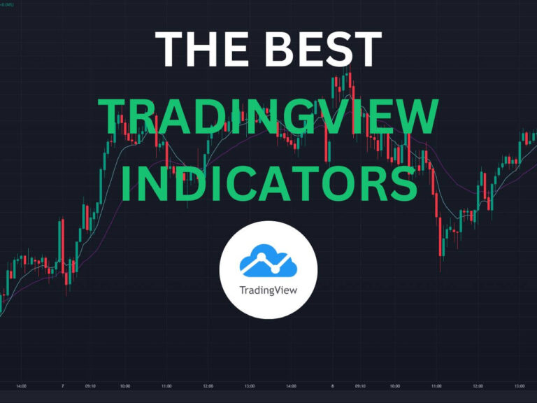 besttradingviewindicatorsfeatured