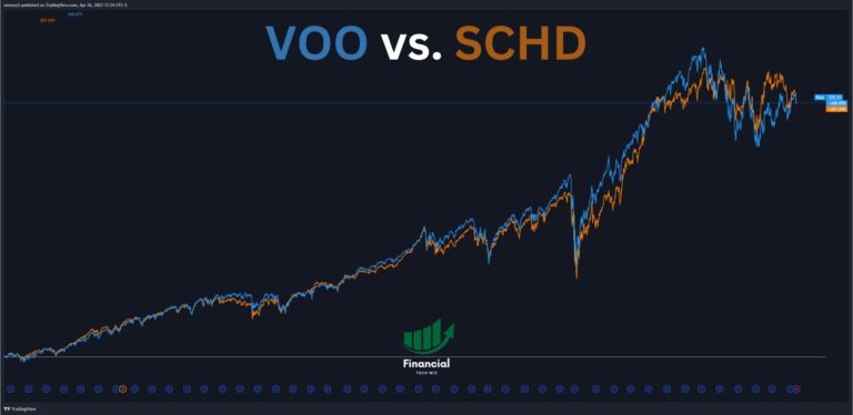 VOO Vs. SCHD: Which Is Better For Your Portfolio?