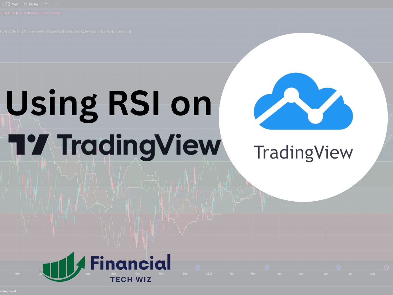 tradingviewrsi