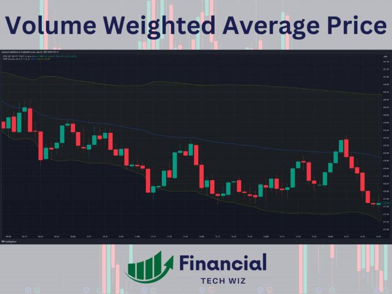 tradingview vwap indicator