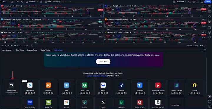 tradingview paper trading