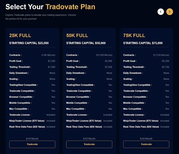 apex trader funding tradovate pricing