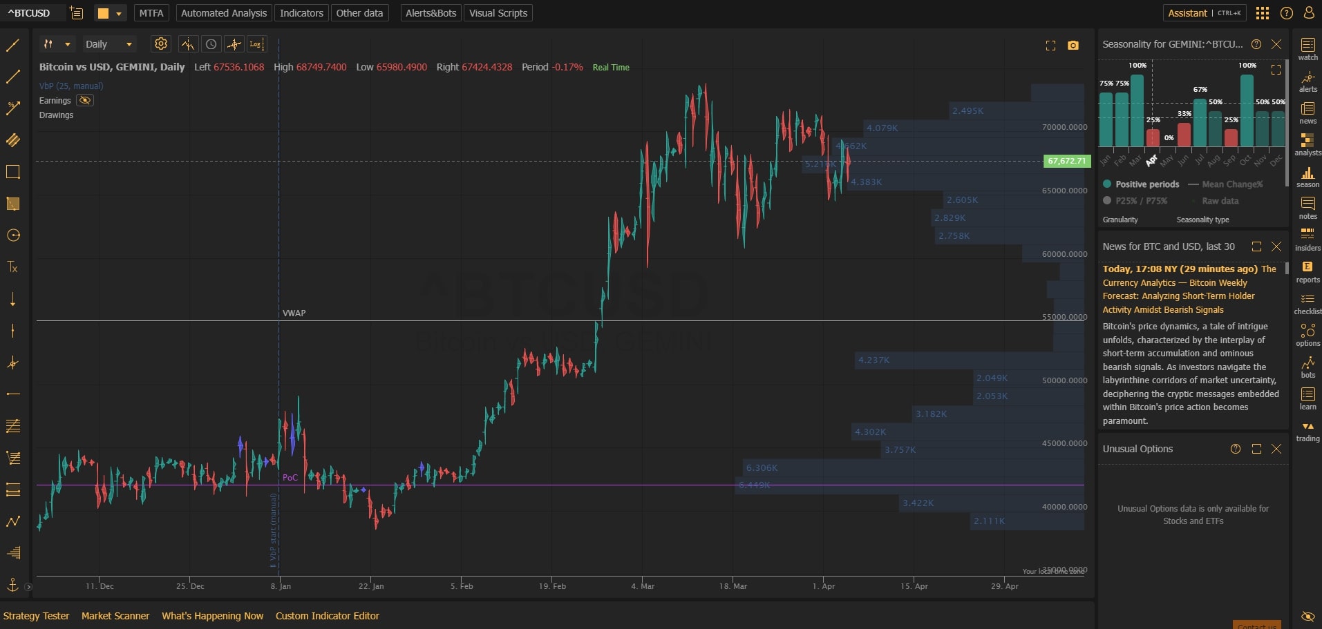 TrendSpider Image