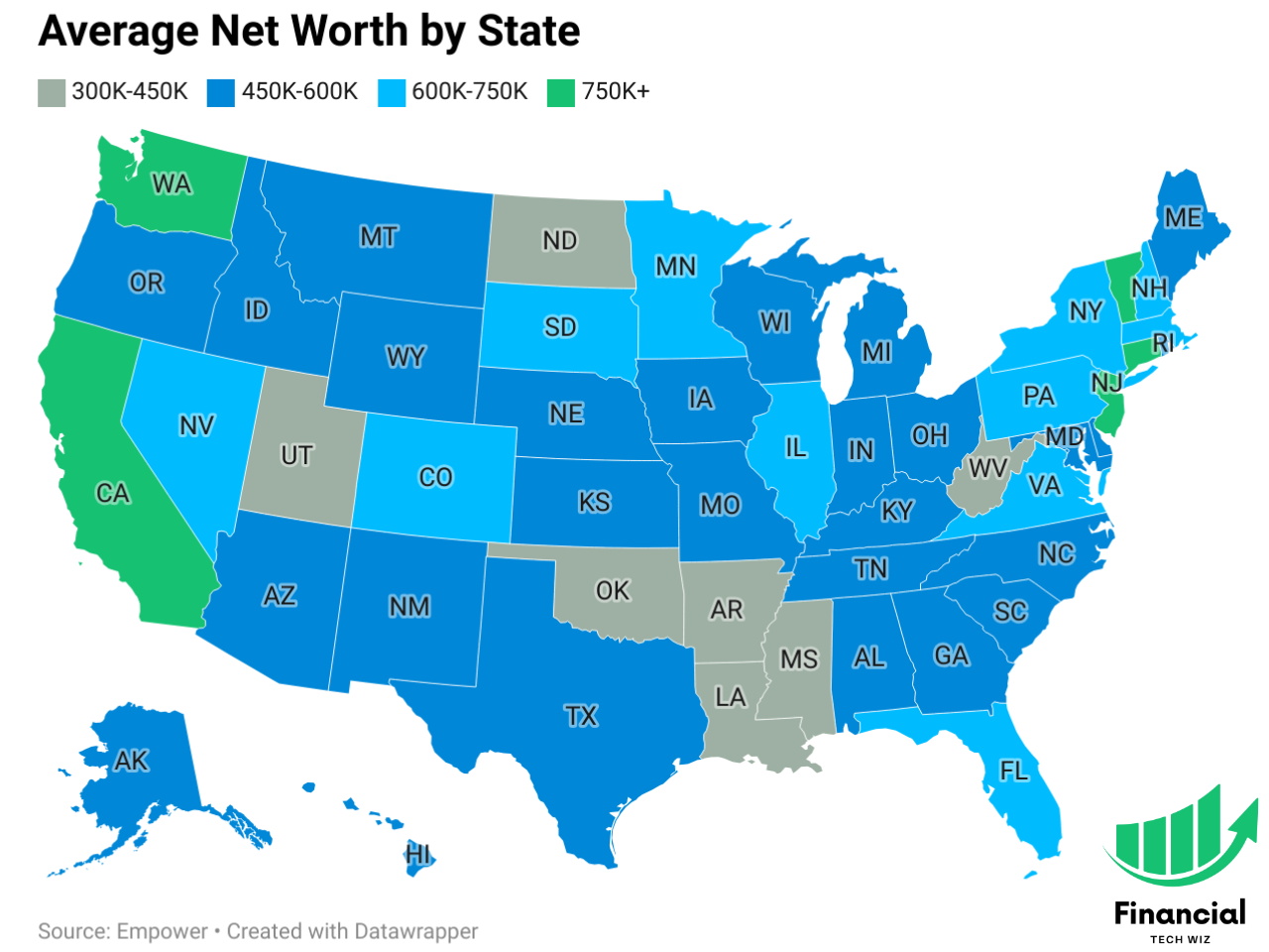 average net worth by state