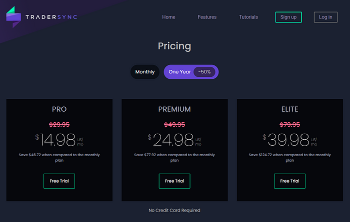 tradersync pricing