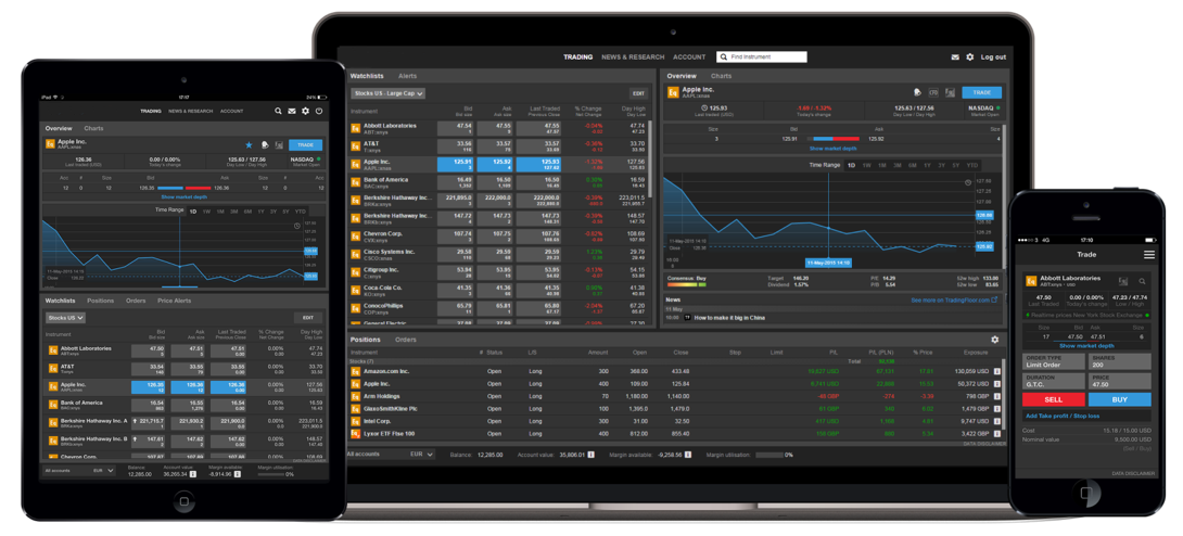 tradestation platform