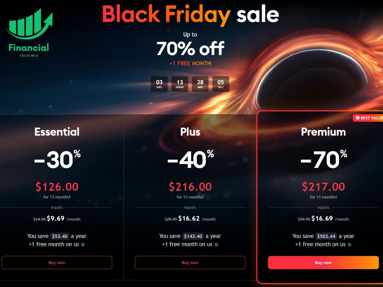 tradingview black friday 2024 plans