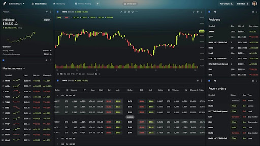 robinhood legend trading platform